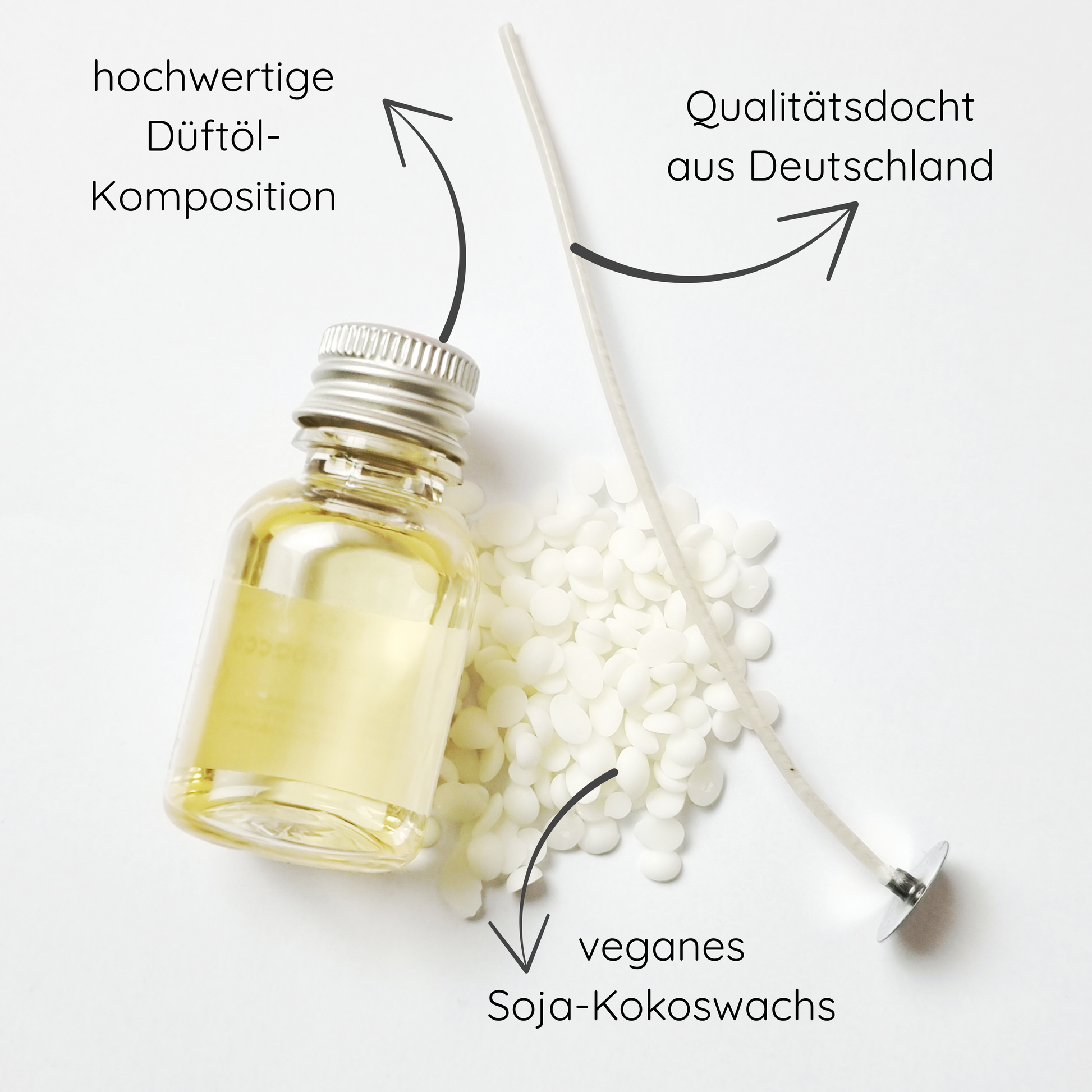 Auflistung hochwertige Duftölkomposition, Qualität aus Deutschalnd und veganes Soja-Kokoswachs